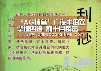 ‘AG捕鱼’广汽丰田双擎增四倍 前十月销量涨6.3%(图3) AG直达