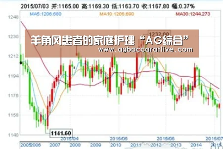 羊角风患者的家庭护理“AG综合”(图1) AG综合
